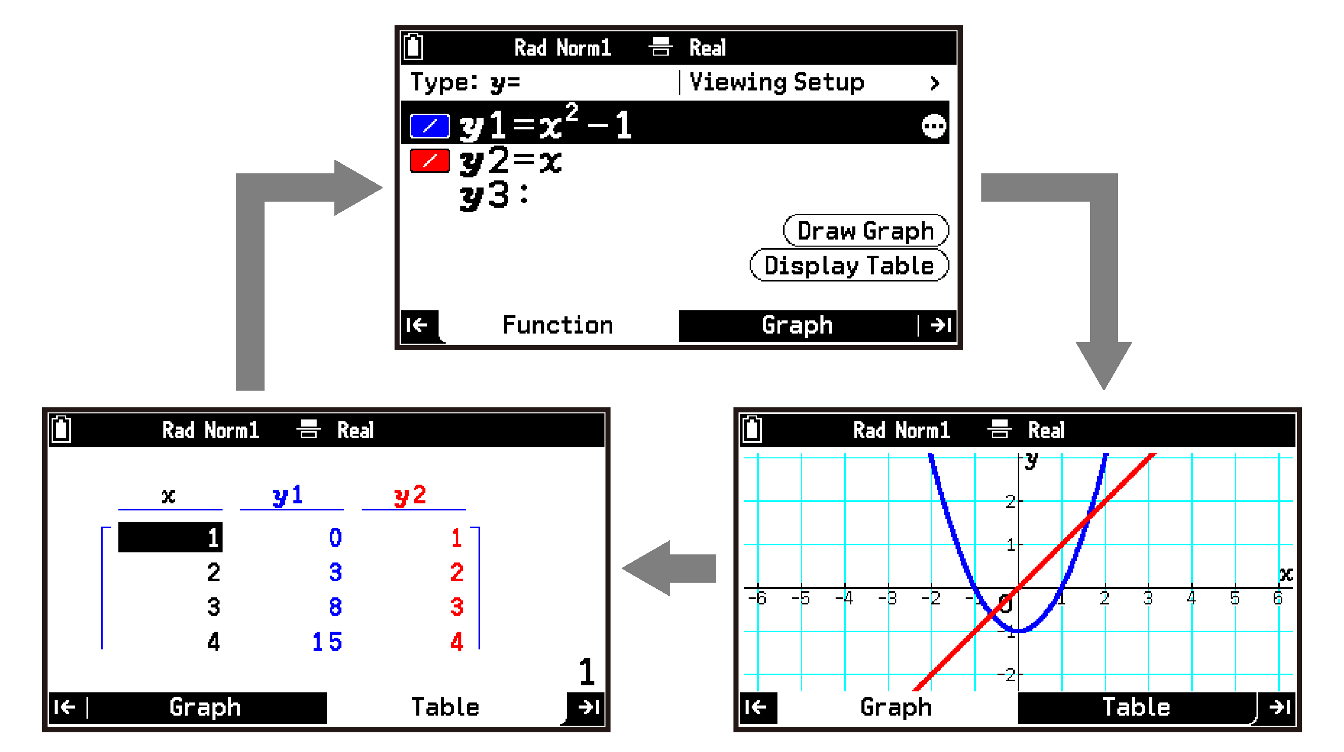 CY876_Using Tabs_2